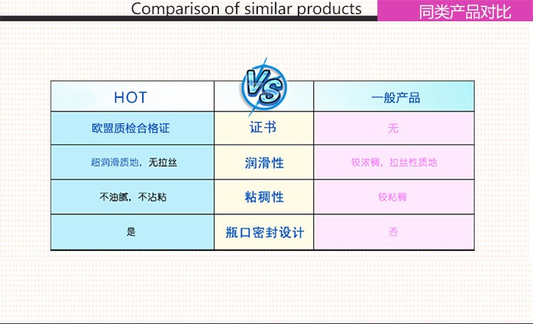 HOT-77200-13